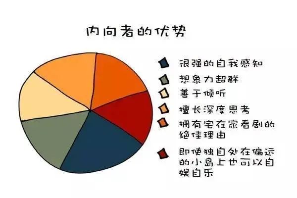內(nèi)向的人不要著急改變性格，教你如何做好內(nèi)向的人