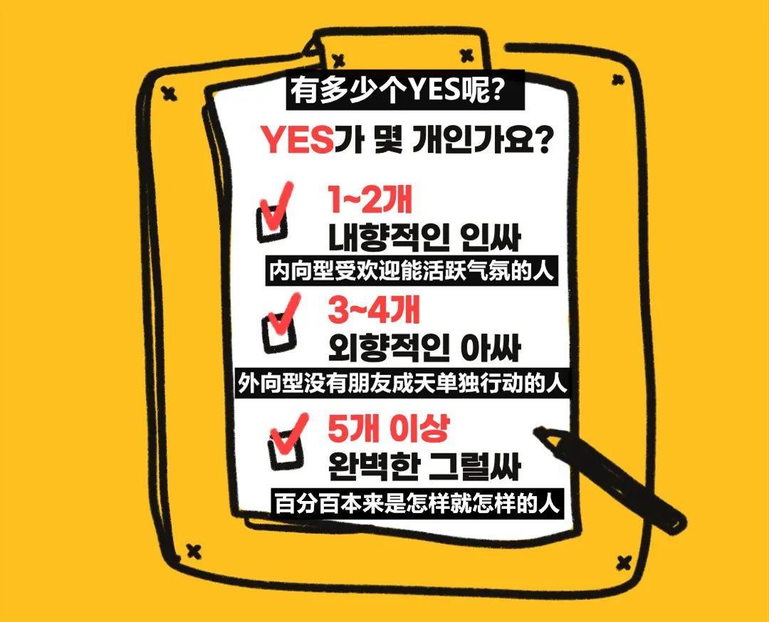 熱門心理測試，測你在社交上是哪種類型