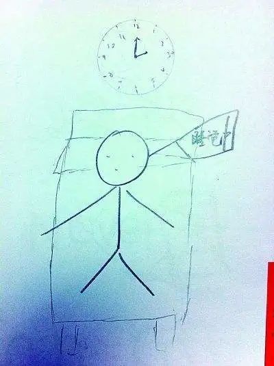 繪畫心理治療、與潛意識(shí)直接對話