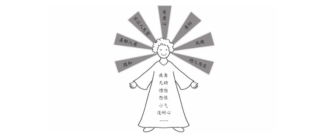 圣母型人格，總是習(xí)慣性討好別人怎么辦？