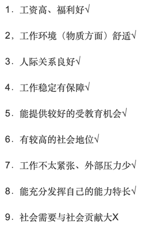 HR讓我做的入職性格測試靠譜嗎？