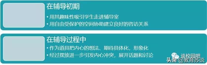 學習箱庭療法，抓住來訪者不愿表達的言外之意