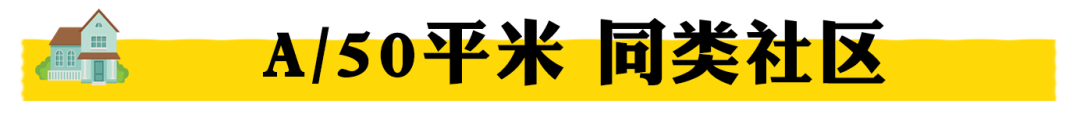 測試你適合住在多大的房子里