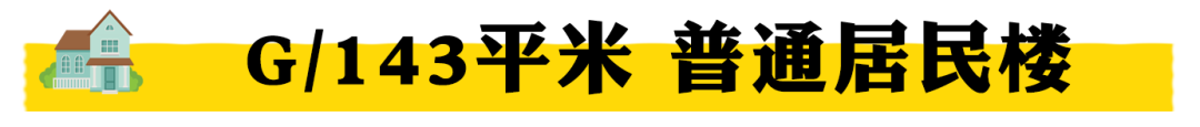 測試你適合住在多大的房子里