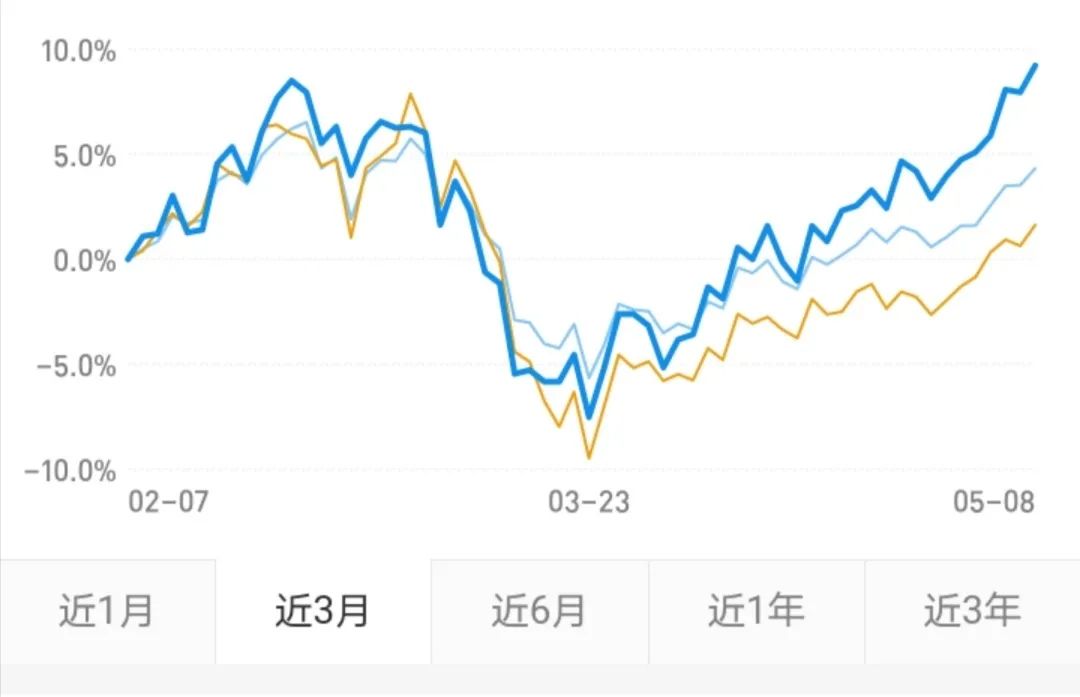 人的局限在于放大當(dāng)前的痛苦低估未來(lái)的成就