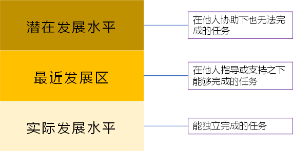 讓育兒理論為我所用，做進(jìn)退有度的父母