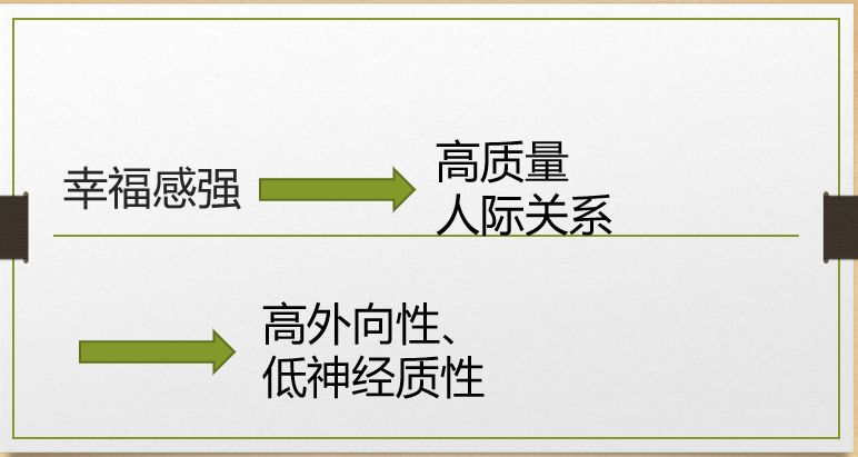 如何培養(yǎng)幸福感強(qiáng)的孩子