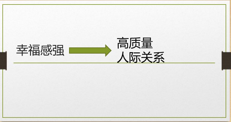 如何培養(yǎng)幸福感強(qiáng)的孩子