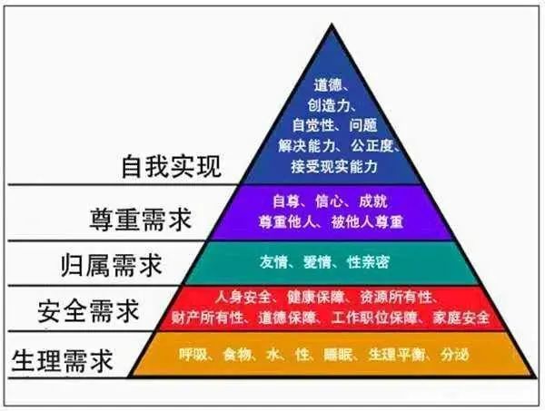 不懲罰也不驕縱，如何養(yǎng)育自信的孩子？