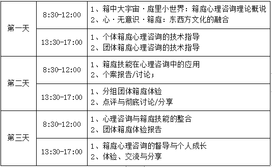 以?xún)和囊暯抢斫鈨和瑢W(xué)校老師所必備的心理技能?