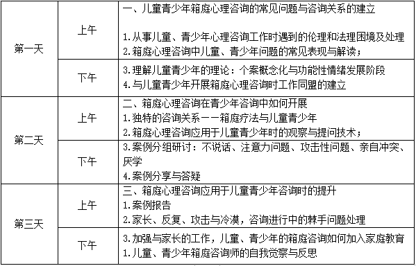 以?xún)和囊暯抢斫鈨和?，學(xué)校老師所必備的心理技能?