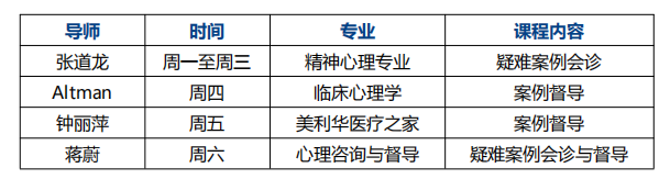 精神醫(yī)學為何變得如此重要