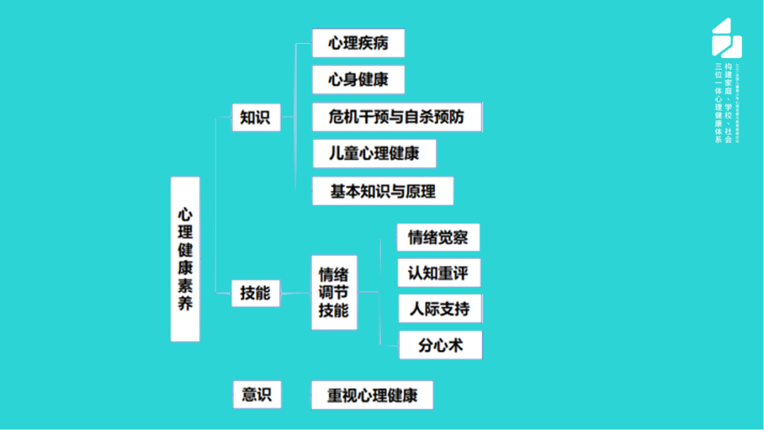 經(jīng)濟(jì)情況更好的人，心理也會(huì)更健康嗎？