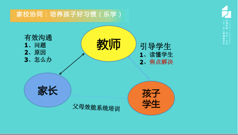 孩子的心理健康與時(shí)間管理