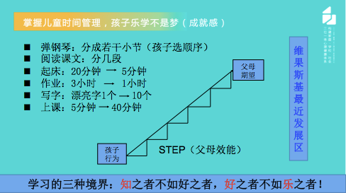 孩子的心理健康與時(shí)間管理