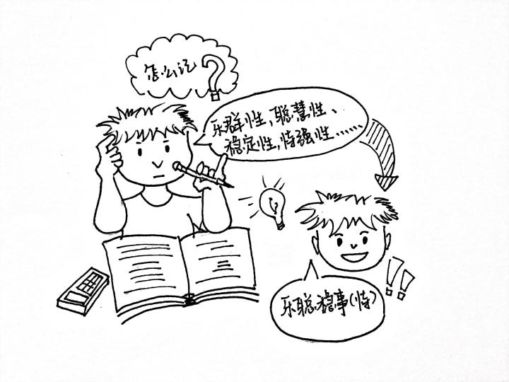 班杜拉理論、基于人性的心理學