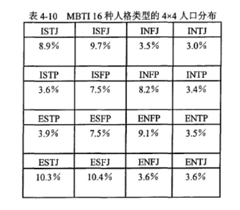 內(nèi)向的人更容易自殺嗎？