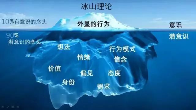 為什么知道了很多道理，還是過不好這一生？