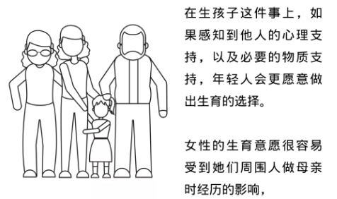 生育焦慮，生孩子會(huì)失去什么、又得到什么？
