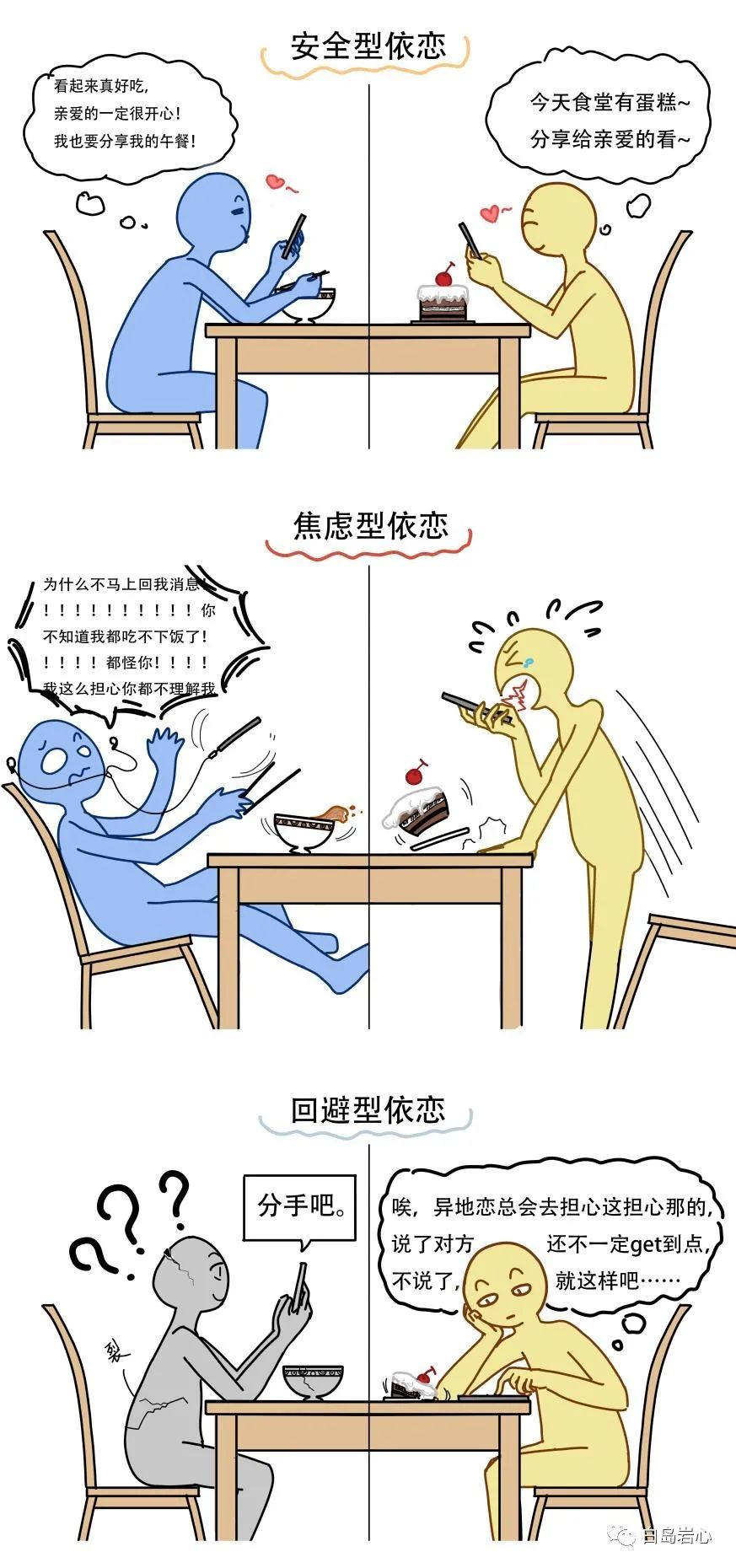異地戀怎么維持感情質(zhì)量和情侶的滿意度？