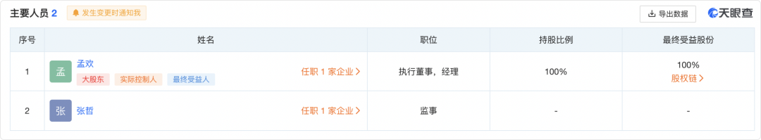 精神控制、傳銷洗腦、PUA、2歲女高管被罵死