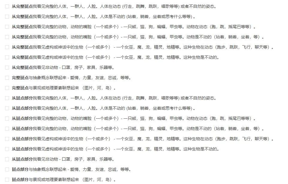 關(guān)于羅夏墨跡測驗的結(jié)果分析