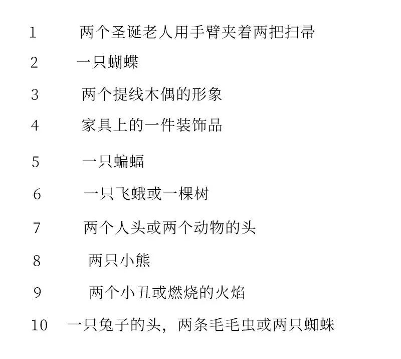 關(guān)于羅夏墨跡測驗的結(jié)果分析