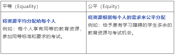 《魷魚(yú)游戲》人性廝殺暗藏心理學(xué)的知識(shí)及運(yùn)用