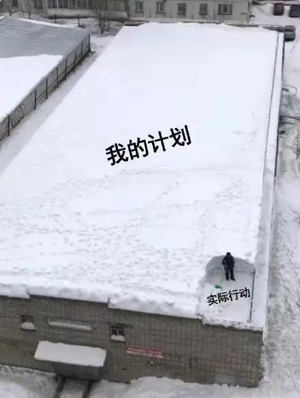 2022開端 ，如何有效立flag