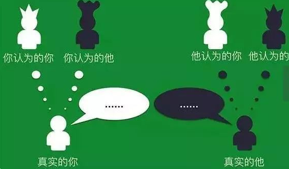 如何讓表達更清晰？