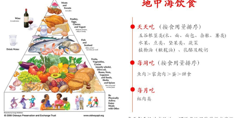 你知道嗎？你的負面情緒可能是食物的鍋