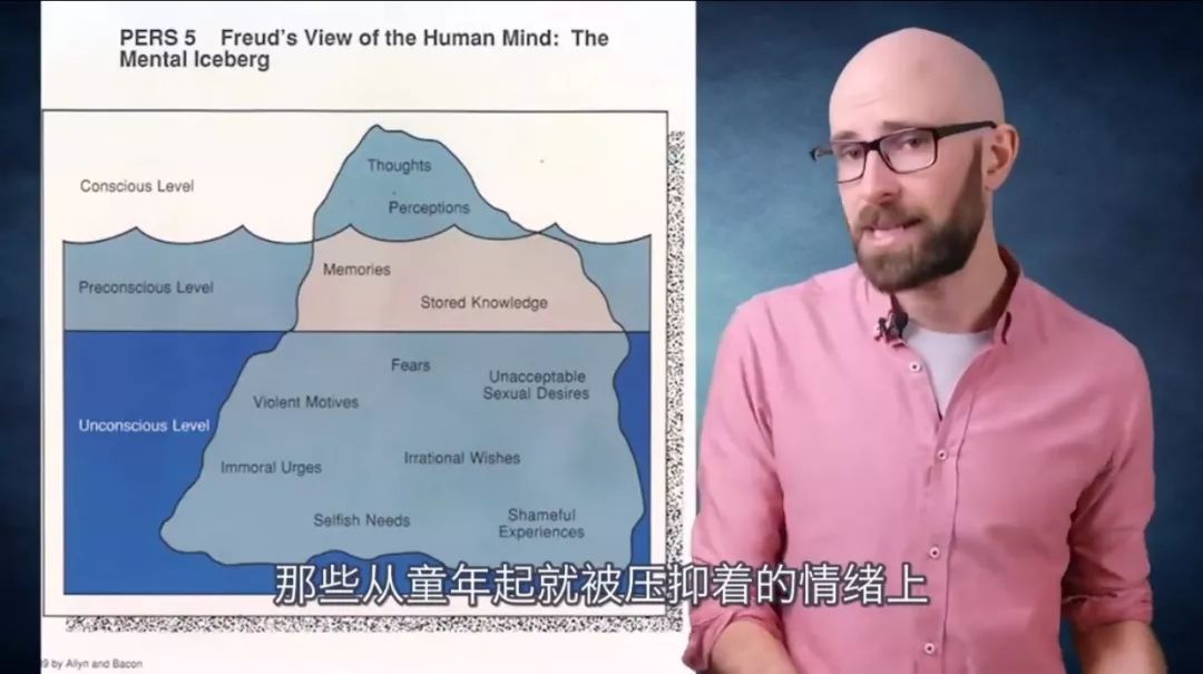 關(guān)于弗洛伊德的10個(gè)事實(shí)